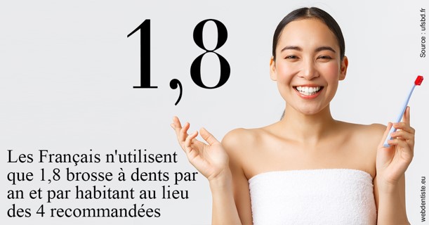 https://dr-valerie-travert.chirurgiens-dentistes.fr/Français brosses