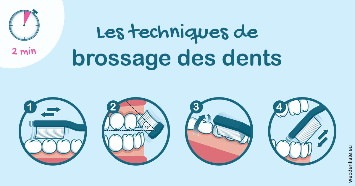 https://dr-valerie-travert.chirurgiens-dentistes.fr/Les techniques de brossage des dents 1