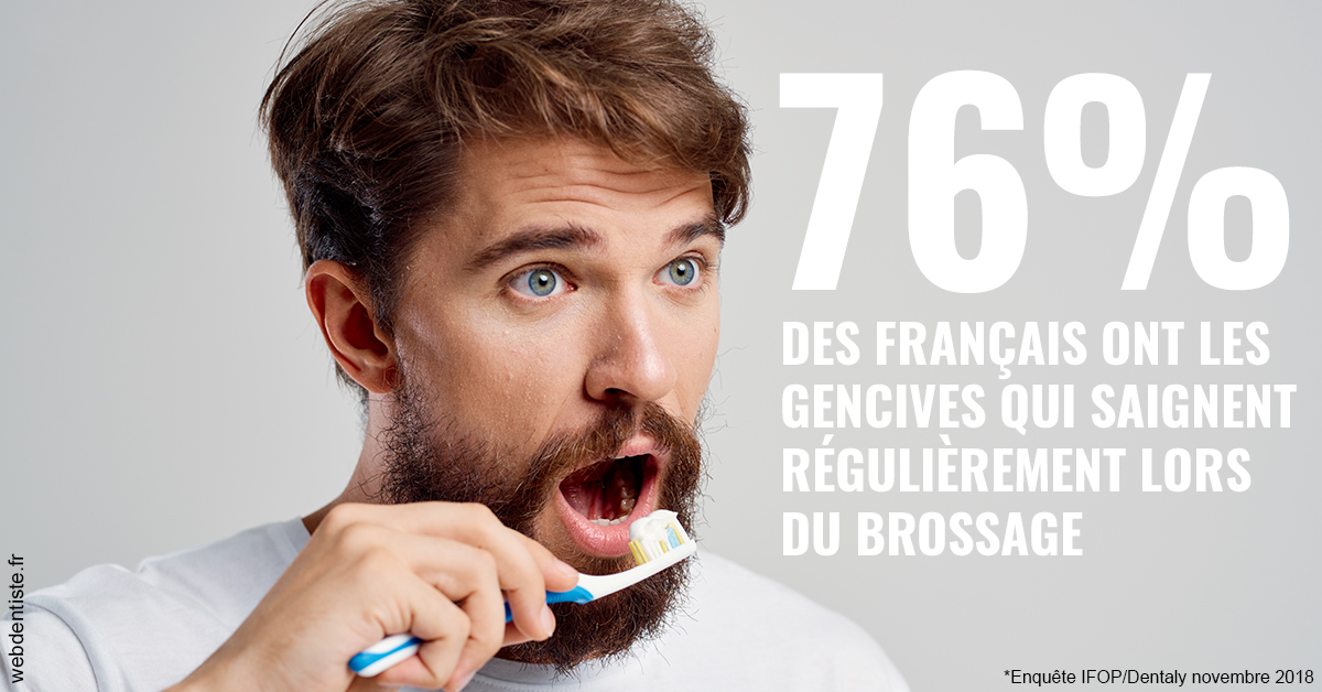 https://dr-valerie-travert.chirurgiens-dentistes.fr/76% des Français 2