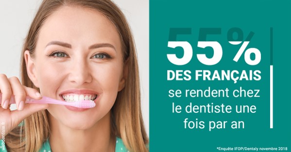 https://dr-valerie-travert.chirurgiens-dentistes.fr/55 % des Français 2