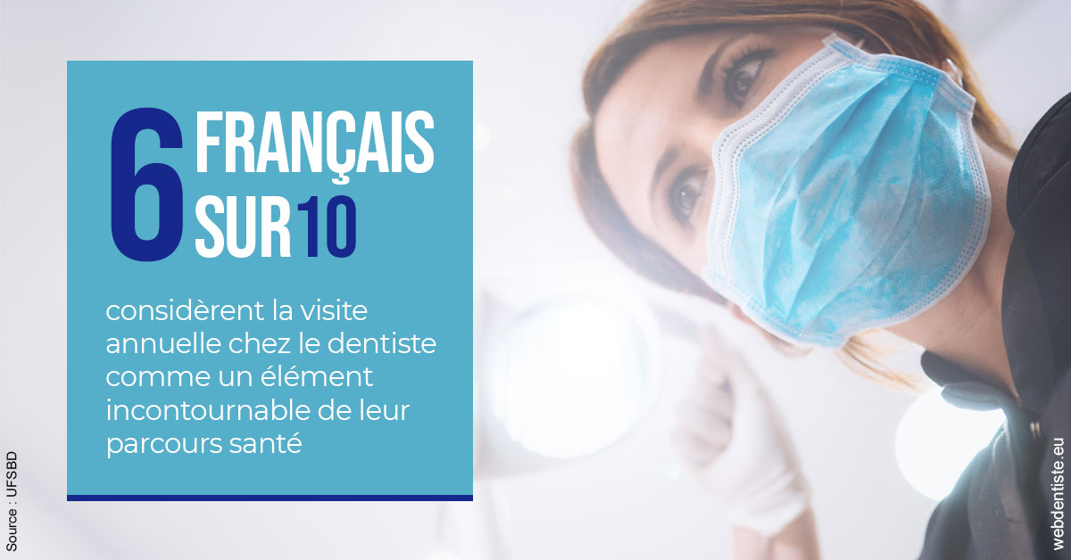 https://dr-valerie-travert.chirurgiens-dentistes.fr/Visite annuelle 2