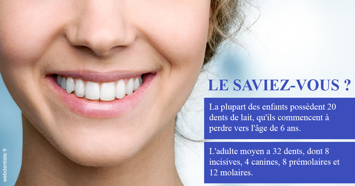 https://dr-valerie-travert.chirurgiens-dentistes.fr/Dents de lait 1