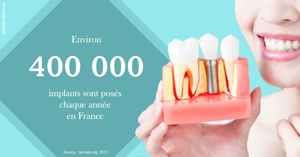 https://dr-valerie-travert.chirurgiens-dentistes.fr/Pose d'implants en France 2